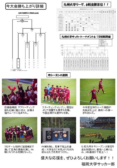 天皇杯福岡県大会決勝のチラシ画像（裏）